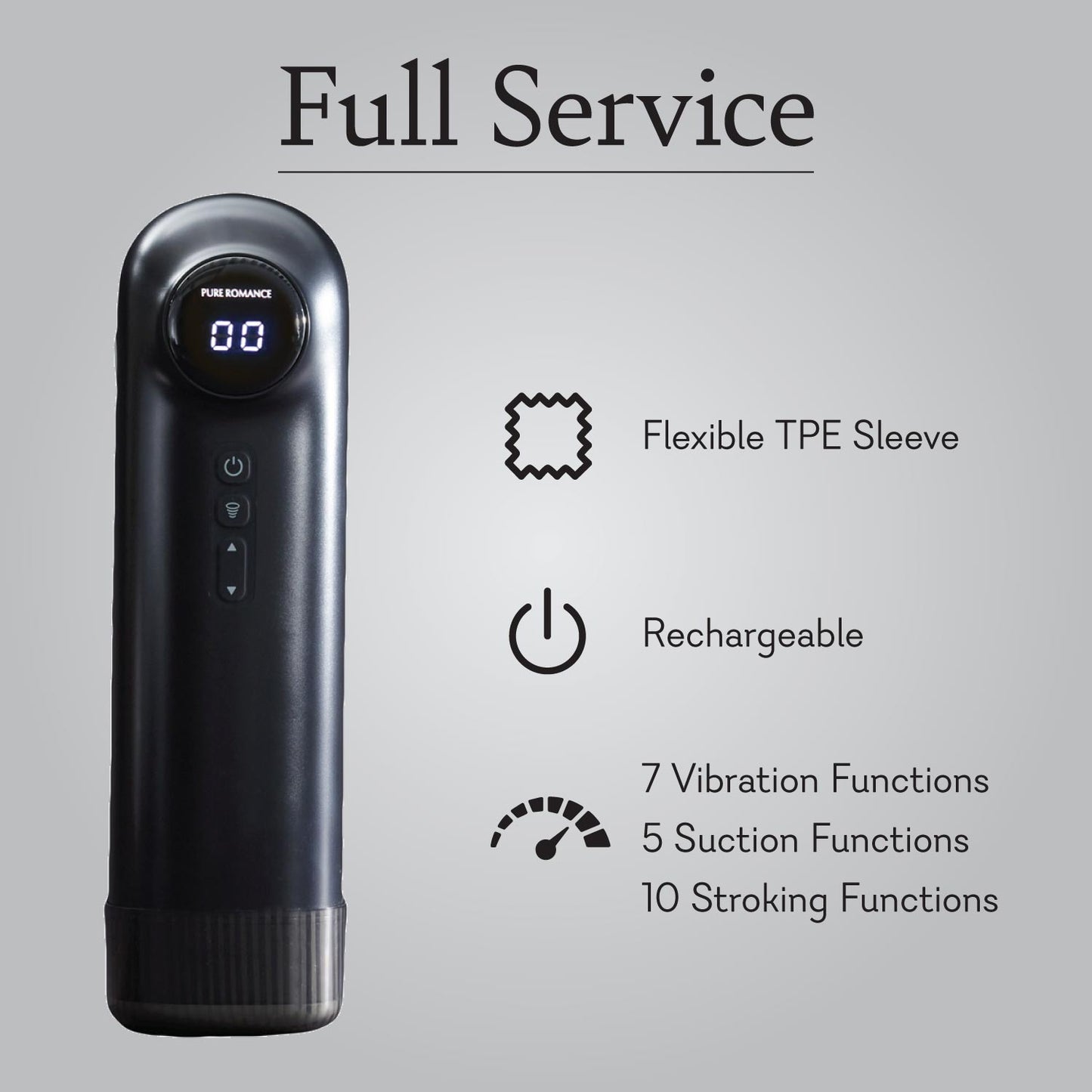 Total Package (Full Service)