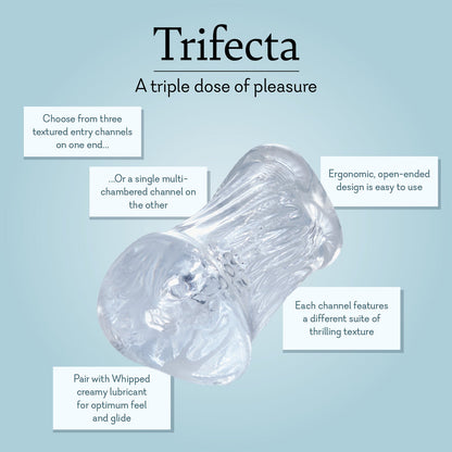 Triple Header (Trifecta)